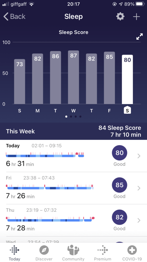 Weekly sleep score data in the Fitbit app.
